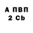 Метадон methadone Mila Mlv